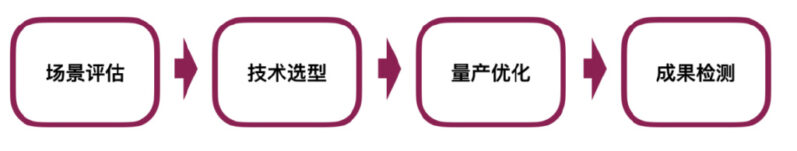 001Ur7cfly4i2llhld21pj60te05kwfi02 001Ur7cfly4i2llhld21pj60te05kwfi02