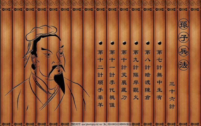 中华经典：《孙子兵法》全面说明 与解析