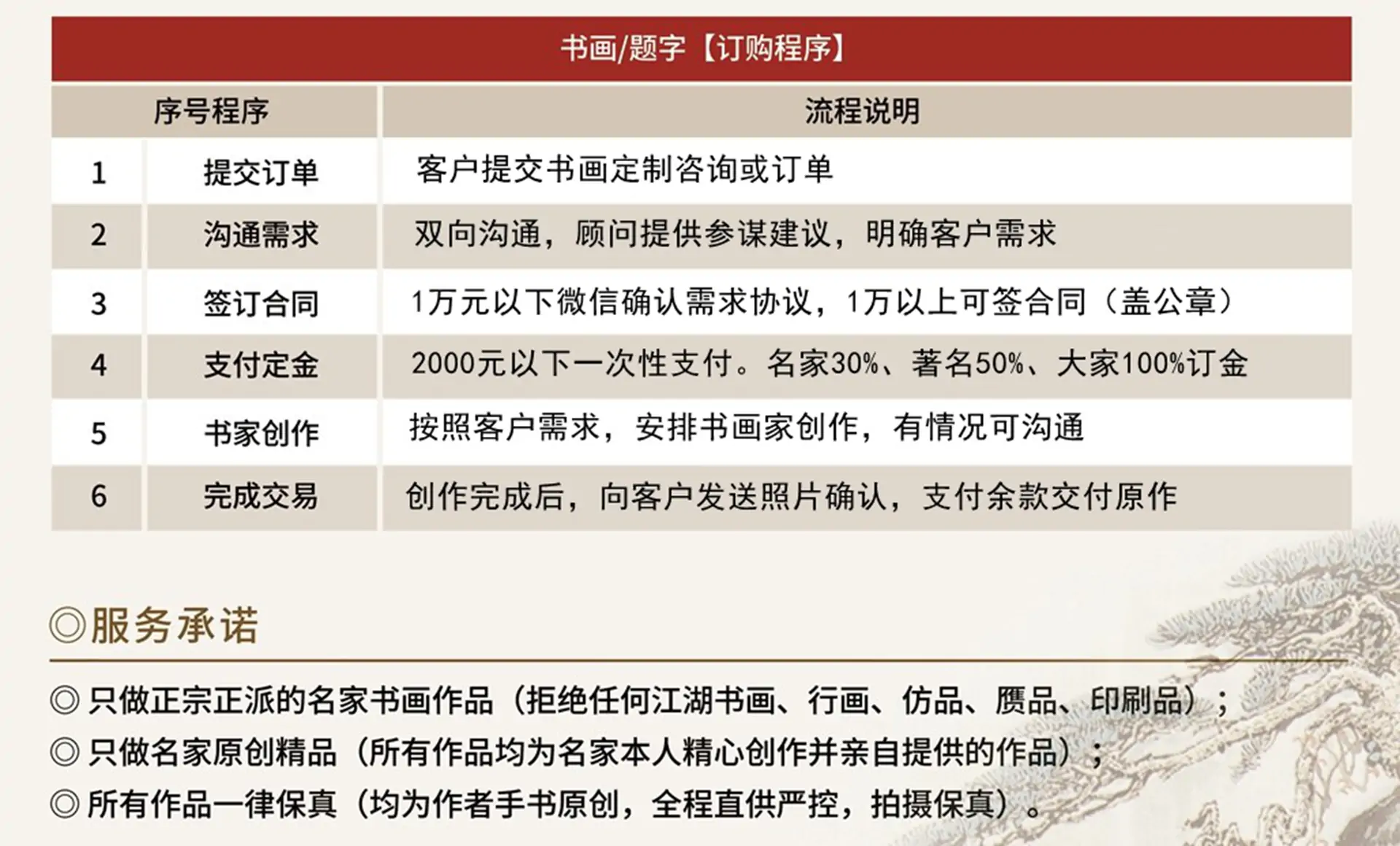 八斗苑.全国名家书画收藏定制指南插图4