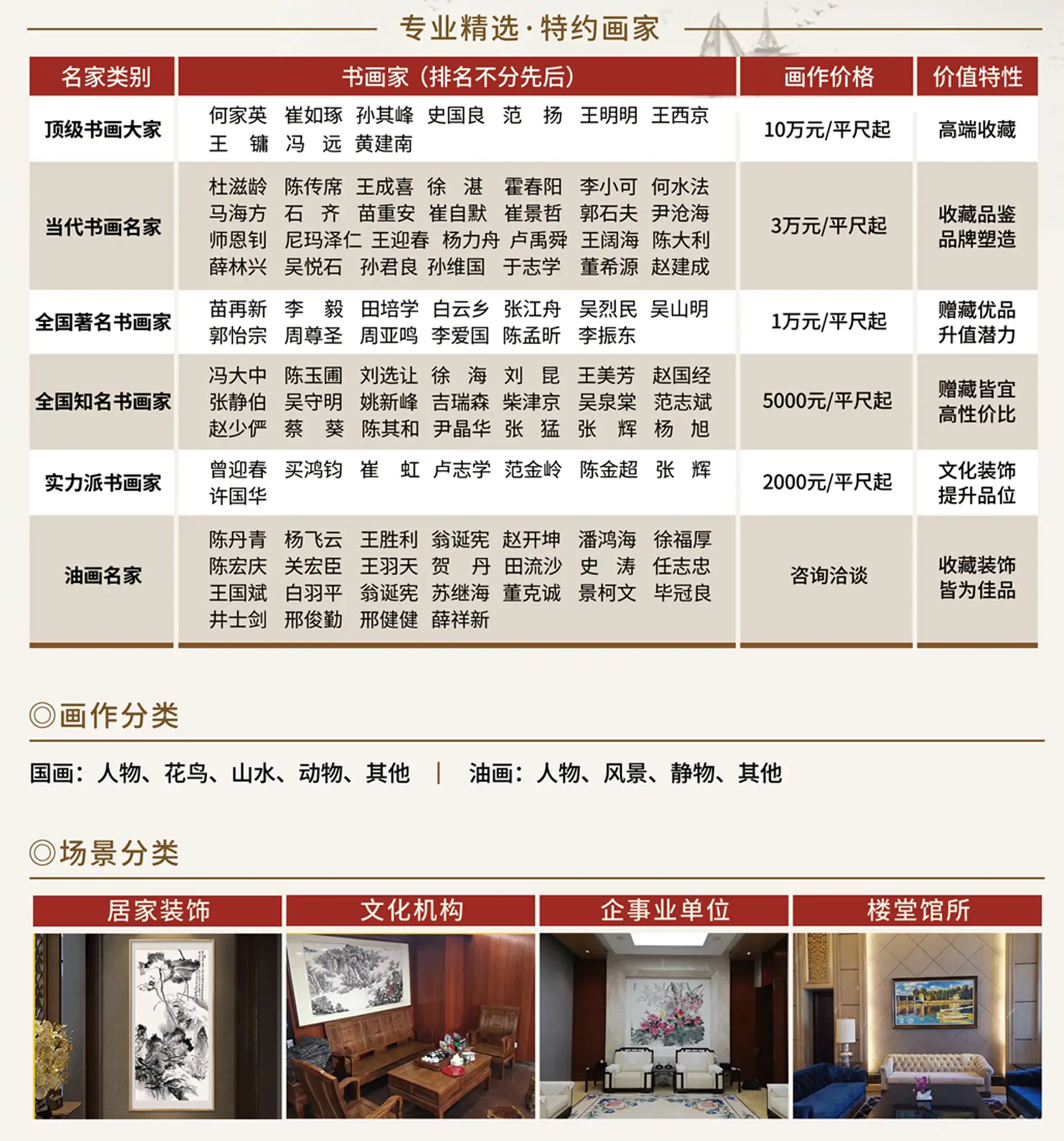 八斗苑.全国名家书画收藏定制指南插图3