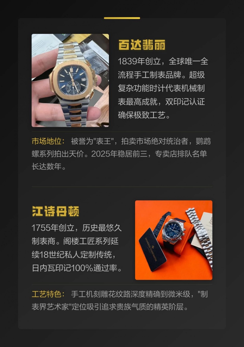 世界十大顶级名表品牌全解析插图1